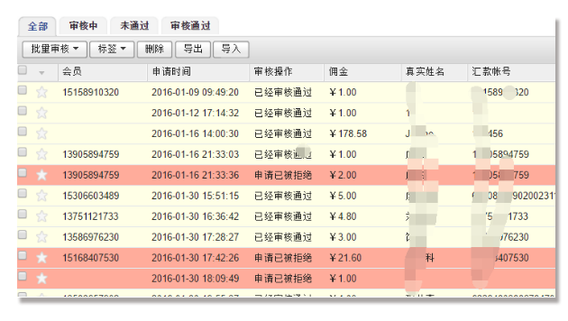微信分销概念